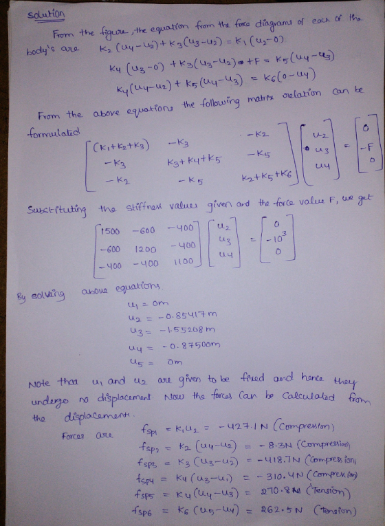 Solution From the above eqwotionu the follwing matrt velation an be formulaidl u-2 3 u니 20 Suust rtuuting the Stiffnom values