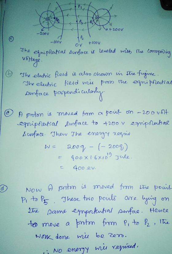 Pa 200V -200V -100v +10ov OV Jhe einipoleuhal Aunface is leveled with he fujire mipetiar he elechnceid is aloo phown uin ne H