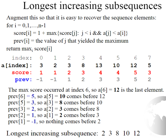 Longest increasing subsequences Augment this so that it is easy to recover the sequence elements: for i - 0,1,... ,n-1 score[