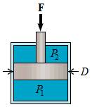 K- D Р