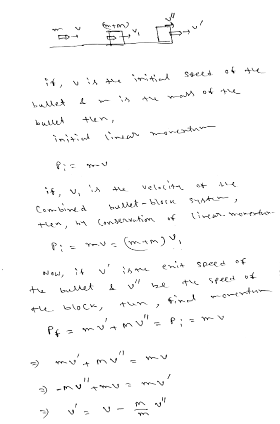 the it, v is the initial speed of bullet & m is the mass of the bullet ten, initial linear momentum it, u, is the velocity of