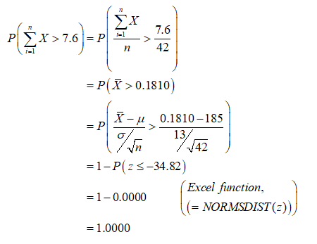 1.6 7.6 =P n 42 = P(X>0.1810) =P I-4 0.1810-185 =1-P(25-34.82) Excel function, = 1-0.0000 ((= NORMSDIST (-))) = 1.0000