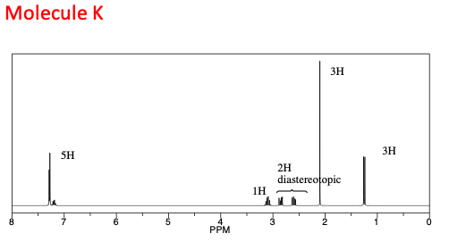 Molecule K ЗН 3H 5H 2H diastereotopic 1н PPM o