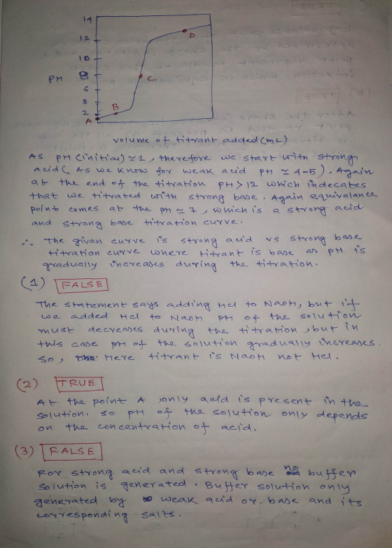 o I PH Nano volume of titrant added (m2) ttt a AS PH cinitial) as therefore we start with strong acidc As we know for weak ac