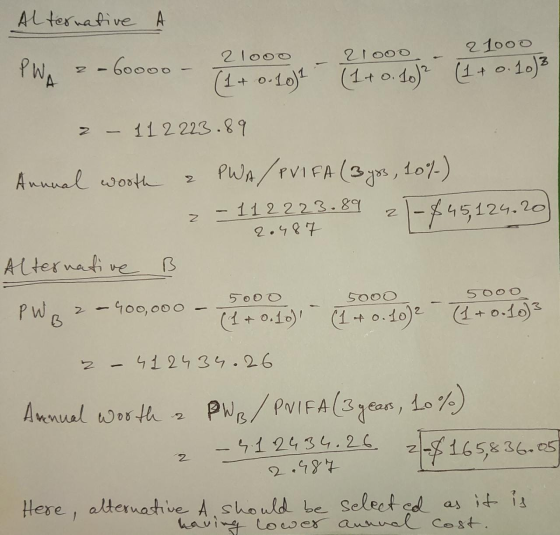 Alternative A PWA 2- 60000 - 2 21000 ou (1 + 0.10)1 2100 - 21000 (1+0. 10) (1 + 0.10)3 2 - 112223.89 20487 Annual worth a PWA
