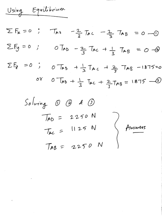 Using Equilibrium E Fx = 0; TAD - 2 TAC - 2 TAB =O -0 Efy=0; OTAD - 22 TAC + Tact I TAB = 0 - 3 E Fz =0; o TAD + 1/3 Tac + 2