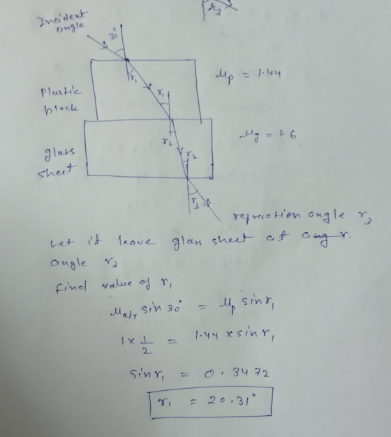 de mgte 2 30 Plusthe piocl T1 2 shet Sinr,34 72