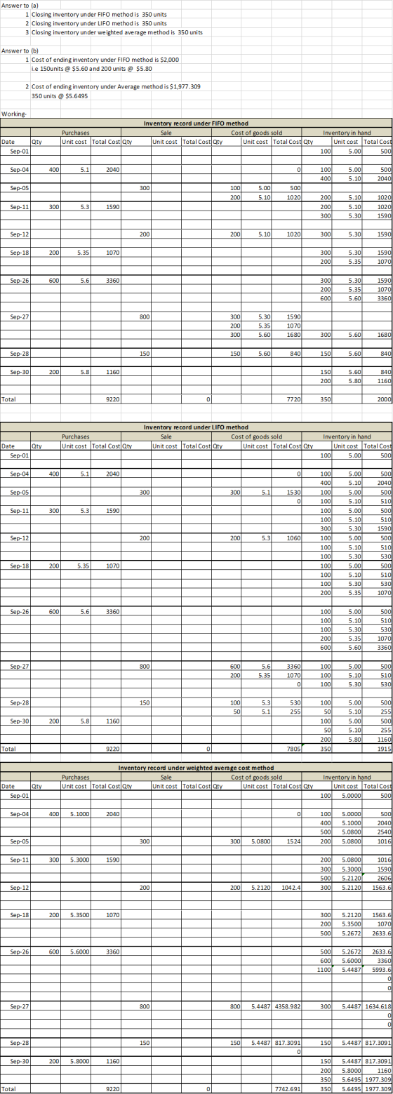 Answer to (a) 1 Closing inventory under FIFO method is 350 units 2 Closing inventory under LIFO method is 350 units 3 Closing