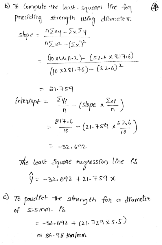 @ D) To Compute the least - Squares lire for pareciding strength using diameter. slope - nExy-Ex Ey nEx2 - (Ex)² = (lo x4411.