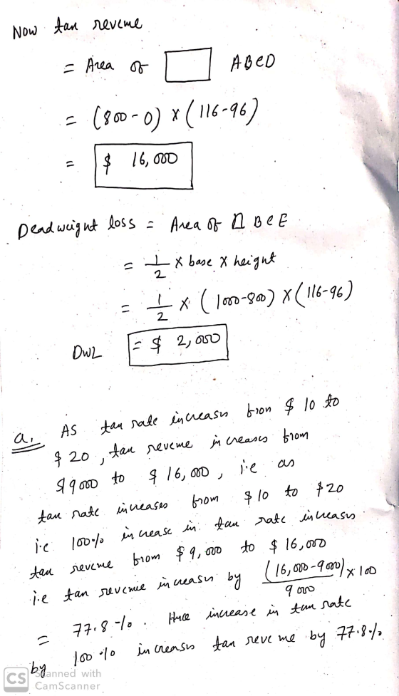 Now tan reveme = Area of Ū ABCD ... (800-0) *(116-96) = $ 16,000 Deadweight loss = Area of A B C E = 1 x base x height - 1 x