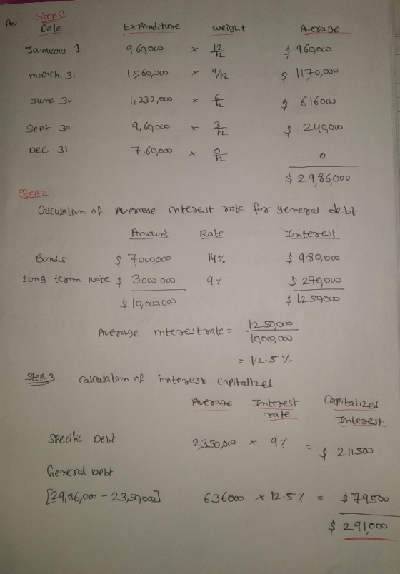 Stepa An Date Expendituse weight Average $ 96000 January 1 9 60,00 march 31 1$ 60,000 :60.00 x $ 1170,000 June 30 1,232,00 $