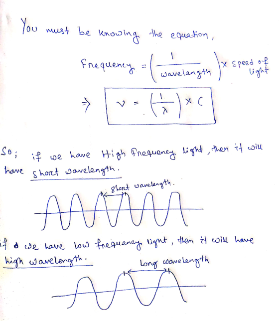 You must be knowing the equation, Frequency = I wavelength jy speed of an . lx speed of wavelength I light light, then it wil