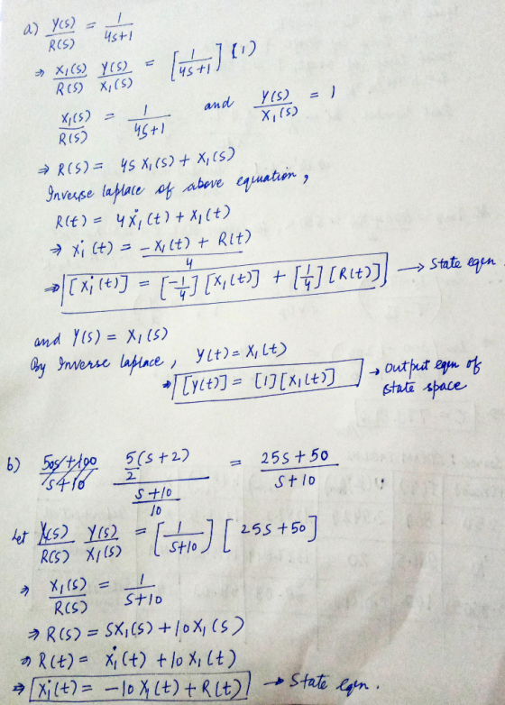 a) Yes) RCS) 4s+1 Xi(S) YCS) Re XI(S) and cs)X RIS) RCS)=4S X, (S) + X,(S) Inveuse laplate af abeve uatin Rlt) X lE) t Rit)