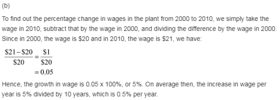 (b) To find out the percentage change in wages in the plant from 2000 to 2010, we simply take the wage in 2010, subtract that