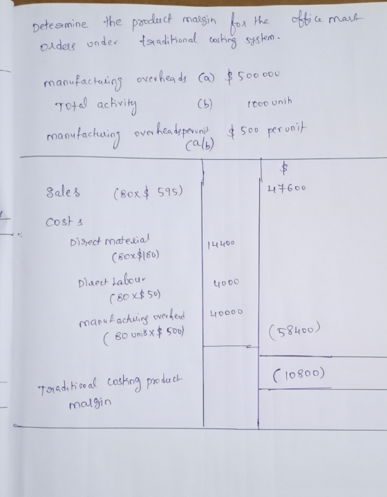 office mart Determine the orders under product malgin for the traditional costing system. manufacturing overheads (a) $500 00