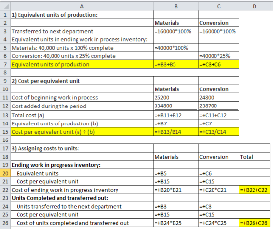 B C D Materials =160000*100% Conversion =160000*100% 1 1) Equivalent units of production: 2 3 Transferred to next department