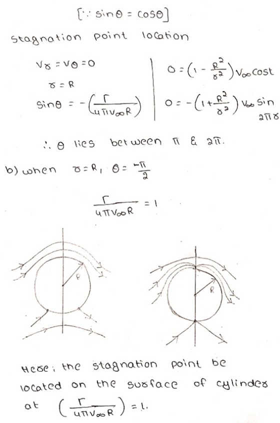 [: sino = coso Stagnation point location VG = VO FO 10-(-) voo cost sino ---Cuivoor) 0--Citieke od we sin e cost BER 2118 ::