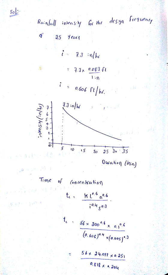 Sol of 5 Yeari 4- Time of (onenhaon xo. 56メ 24.022メo2S1