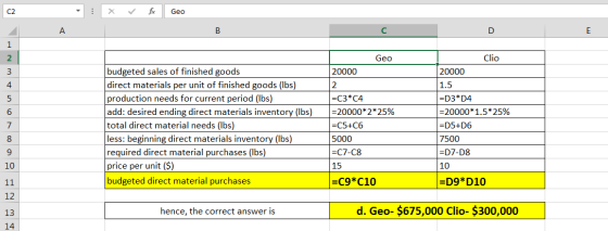 X for Geo А Geo 20000 budgeted sales of finished goods direct materials per unit of finished goods (lbs) production needs for
