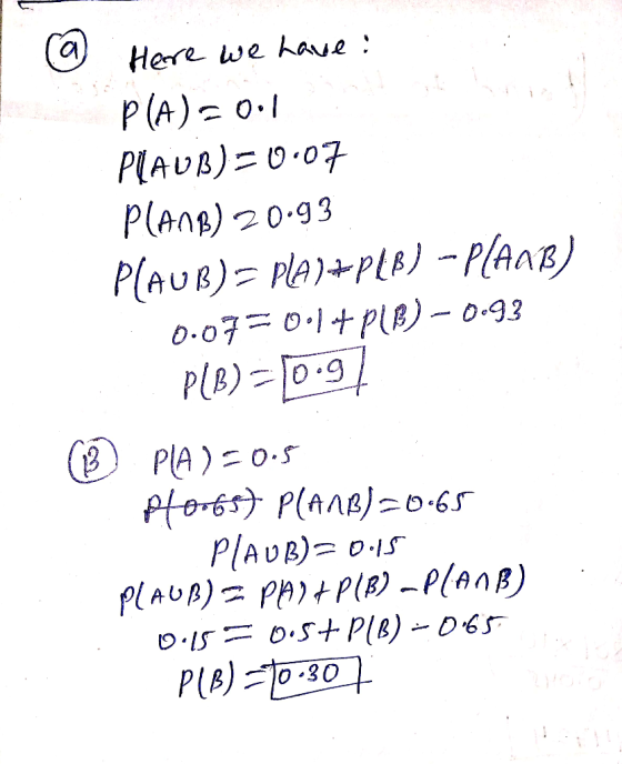 @ Here we have : p(A)=0:1 PLAVB) = 0.07 PlanB) 20.93 PLAUB) = PA)+PLB) - PLANB) 0.07= 01+PIB) - 0.93 PIB)-10.94 (3 PlA) = 0.5