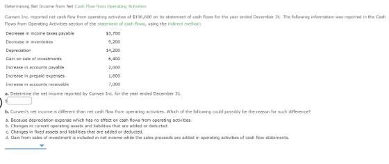 Determining Net Income from Net Cash Flow from Operating Activities Curwen Inc. reported net cash flow from operating activities of $196,600 on its statement of cash flows for the year ended December 31. The following information was reported in the Cash Flows from Operating Activities section of the statement of cash flows, using the indirect method: Decrease in income taxes payable Decrease in inventories Depreciation Gain on sale of investments Increase in accounts payable Increase in prepaid expenses Increase in accounts receivable a. Determine the net income reported by Curwen Inc. for the year ended December 31 $3,700 9,200 14,200 6,400 2,600 1,600 7,000 b. Curwens net income is different than net cash flow from operating activities. Which of the following could possibly be the reason for such difference? a. Because depreciation expense which has no effect on cash flows from operating activities. b. Changes in current operating assets and liabilities that are added or deducted. c. Changes in fixed assets and liabilities that are added or deducted. d. Gain from sales of investment is included in net income while the sales proceeds are added in operating activities of cash flow statements.