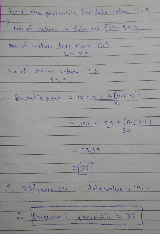 find the percentile for data value 71.3 No. of values in data set Thago no. of values less than 71.3 L = 29 ho of some values