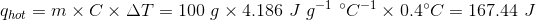 q_{hot}= m \times C \times \Delta T = 100 \ g \times 4.186 \ J \ g^{-1} \ ^\circ C^{-1} \times 0.4 ^\circ C = 167.44\ J