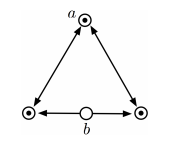 Three long wires, all parallel to each other, each