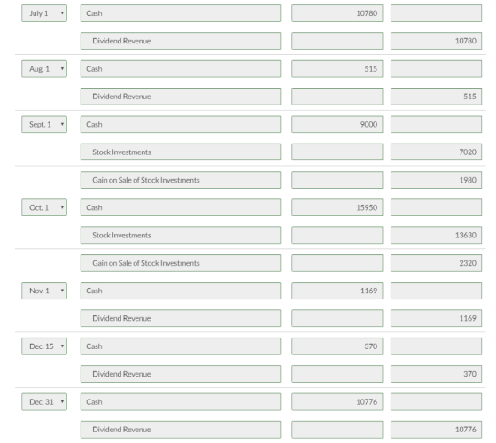 July 1 July 1 Cash 10780 Dividend Revenue 10780 Aug. 1 Cash 515 Dividend Revenue 515 Sept. 1 Sept . 1 y Cash Cash 9000 Stock