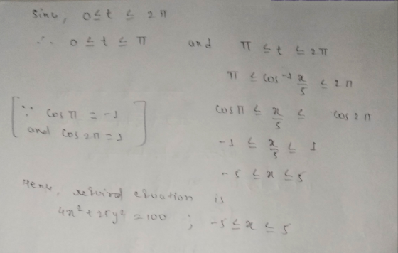 sino, ost 3 2 1 Oct 4 and π st 2 T TT Cosa Lin 2n Cos I = -1 Costa a Cor 2 1 and cos a 11 =3 - 2 L 1 Pent -se des refrired er
