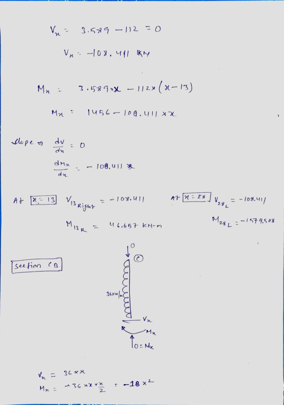 V 3.589 -112 =0 Vat-108.411 lkn Мя 3.589 112*(x-13) Mr 1456-108.ull xx 7 slope on du du dra dn - 108.411 x = 13 At Vis Right