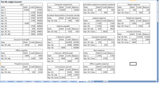Date Apr 1. Computer equipment Debit Credit Balance 35000 35000 preciation expense-computer equipme Date Debit Credit Balance