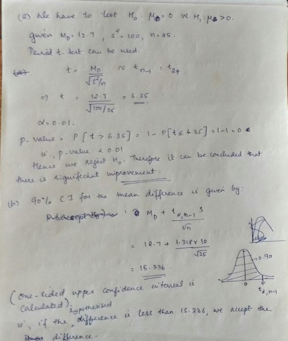 (の wen MD, 12-7 Pasid t. test can be uced 七 V2 tou oo ol く0.01 le. . , p-Value it can be dp guer b mean aiffuen : 15. 336 en