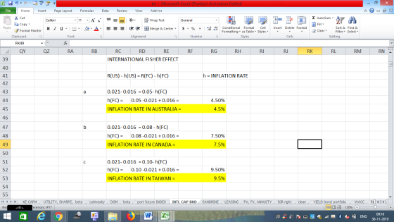 ke - Microsoft Excel (Product Activation Failed) Formulas File Home Insert Page Layout Data Review View Add-Ins Z AutoSum Cut
