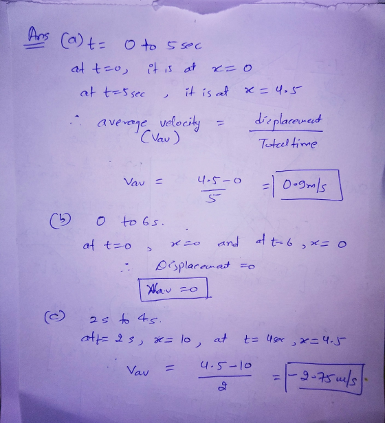 (a) t = o to average veloce-k placee Telezk time au Vav f Vav = 4.5-lo