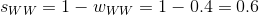 Sww = 1- www = 1-0.4 = 0.6