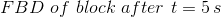 FBD\,\,of\,\,block\,\,after\,\,t=5\,s