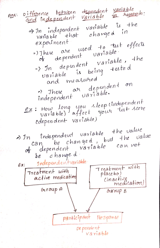 Difference betueen dependent yariable Ans: and indapendent variable in hejeareh: → In independent vลเล ble ex peri ment = ) J