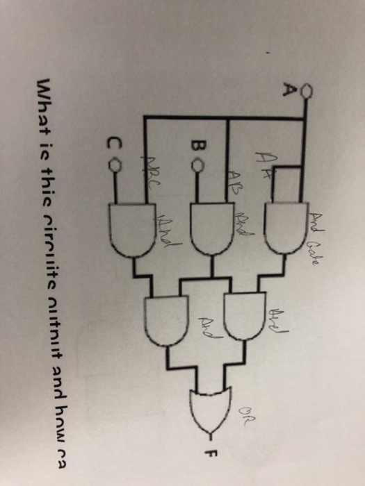 And Gate And OR WRC What is thic circuits outnut and how ca