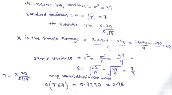 van ance= σ,2-49 Standard deviahon -e-- ua -He statistic T= X- Sample Variance -S -- 9 wsiws Noa dibm table
