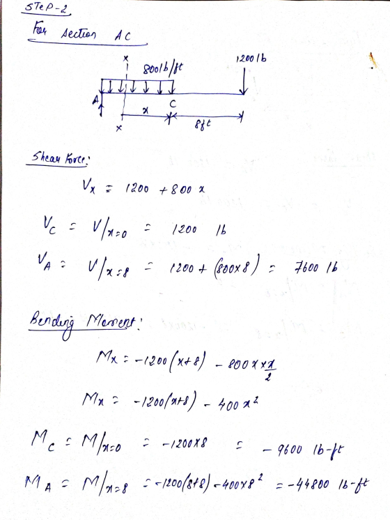 Step-2 For section AC 1200/6 i soolb/ft I tu С * 8ft x Shear Force Vx = 1200+800x 1200 Ib Vc VA V/2=0 U/x=8 © 1200 + (800x8)
