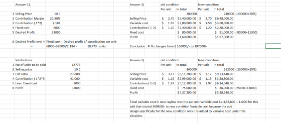 Answer-1) Answer-2) 1 Selling Price 2 Contribution Margin 3 Contribution ( 1*2) 4 Fixed cost 5 Desired Profit 10.5 20.80% 2.1