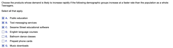 Choose the products whose demand is likely to increase rapidly if the following demographic groups increase at a faster rate