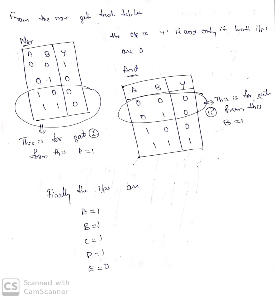 From The Dor gate truth table G. it and only if boys ilps the Olp is are o ARI в в у o olo This is for gut o illo from this 1