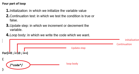 Four part of loop 1. Initialization: in which we initialize the variable value 2.Continuation test: in which we test the cond