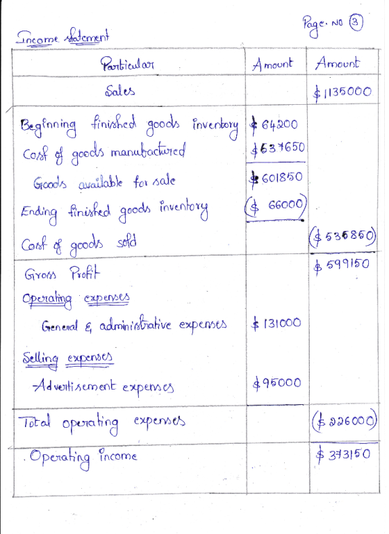 Pgern NO Sneome Aatement Particul aor A mount Amount Sales $1135000 Beginning finished goods inverbory 6400 Conf gf goods man