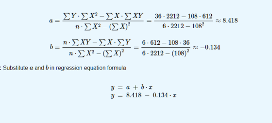 α = ΣΥΣΧ? – ΣΧ.ΣΧΥ η-ΣΧ2 – (Σ Χ)? 36 - 2212 – 108 - 612 6. 2212 – 1082 & 8.418 6 - 612 – 108 - 36 6. 2212 – (108) η-ΣΧΥ – ΣΧ.