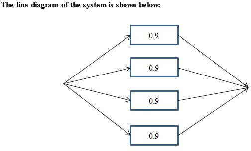 The line diagram of the system is shown below: