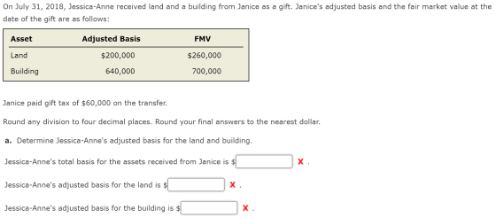 On July 31, 2018, Jessica-Anne received land and a building from Janice as a gift. Janices adjusted basis and the fair marke