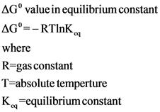 AG value in equilibrium constant
AGON-RTINKA
where
R=gas constant
T=absolute temperture
Ke equilibrium constant
